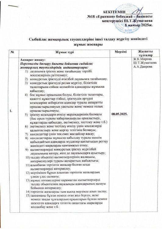 Сыбайлас жемқорлық тәуекелдеріне ішкі талдау жүргізу жөніндегі жұмыс жоспары