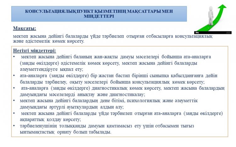 Консультациялық пункт қызметінің мақсаты мен міндеттері